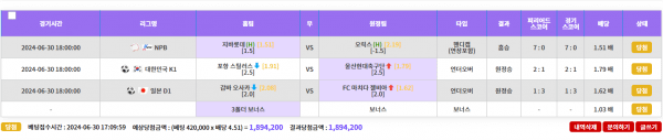 먹튀사이트-놀이터-인증사진1